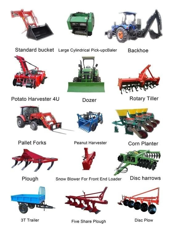 Agriculture Equipment